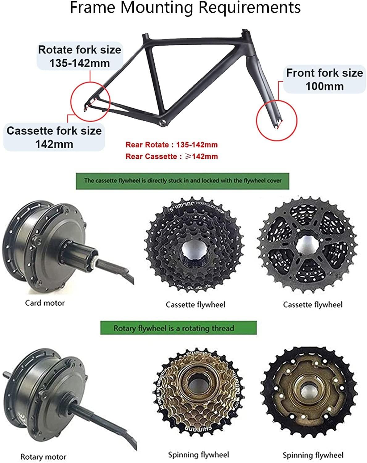 自転車 ホイールバランスキット Amazon.co.jp: 電動自転車ホイールキット、20